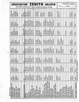 Zenith Carb Specifications 188.jpg
